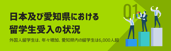 日本及び愛知県における留学生受入の状況