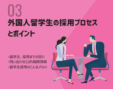 外国人留学生の採用プロセスとポイント